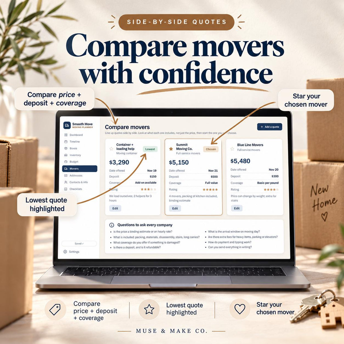 Moving Planner Google Sheets