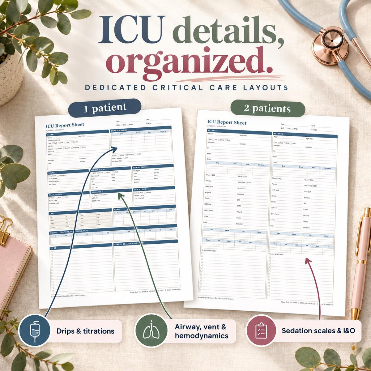 Nurse Report Sheet Bundle