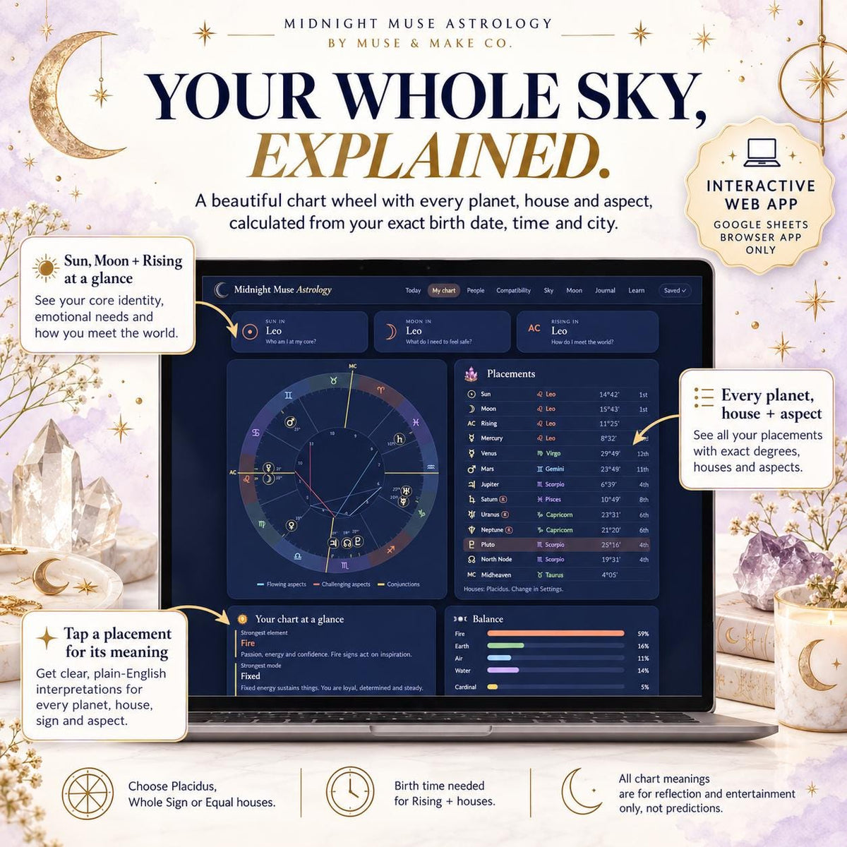 Birth Chart App, Astrology Natal Chart Reading