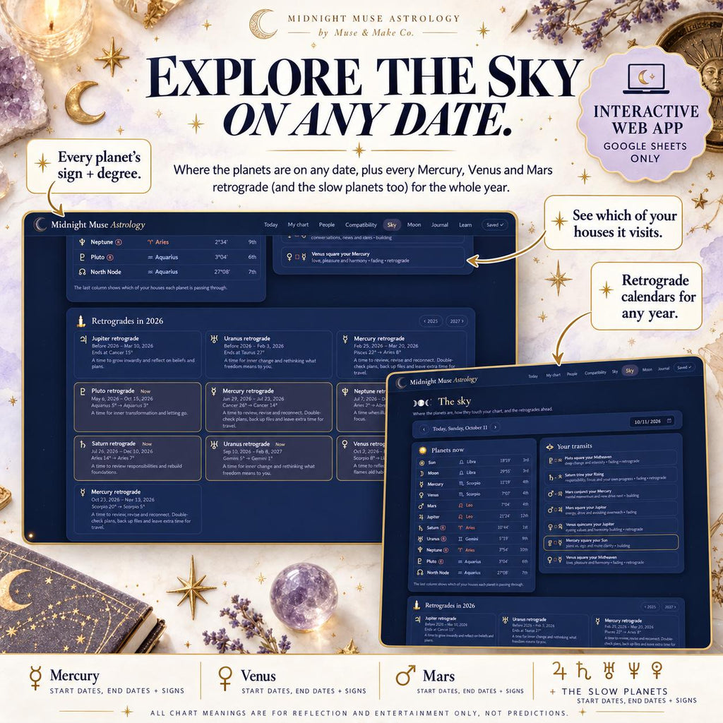 Birth Chart App, Astrology Natal Chart Reading