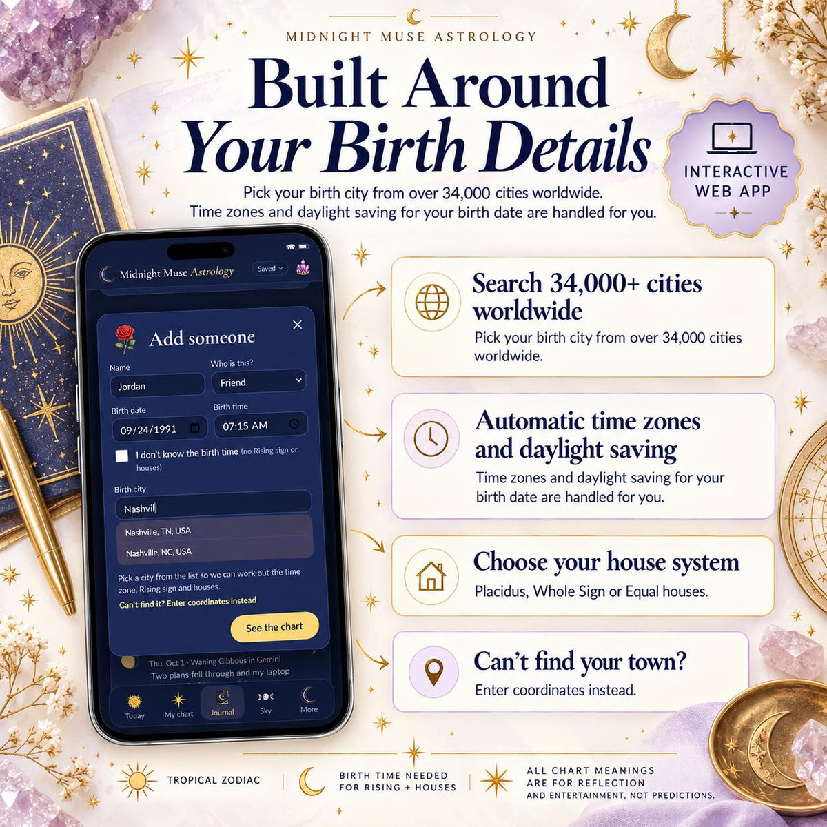 Birth Chart App, Astrology Natal Chart Reading