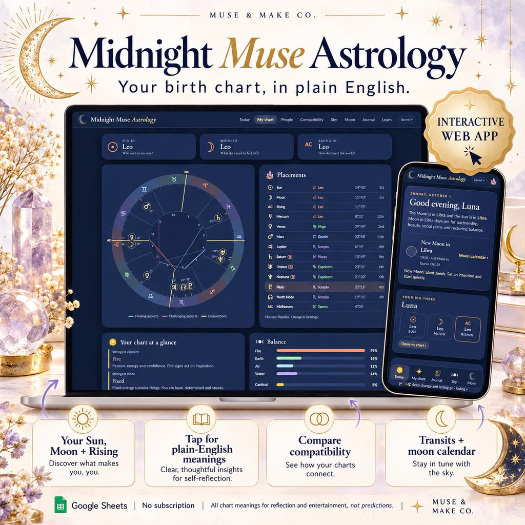 Birth Chart App, Astrology Natal Chart Reading