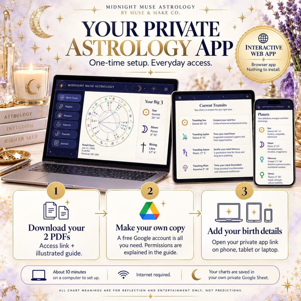 Birth Chart App, Astrology Natal Chart Reading