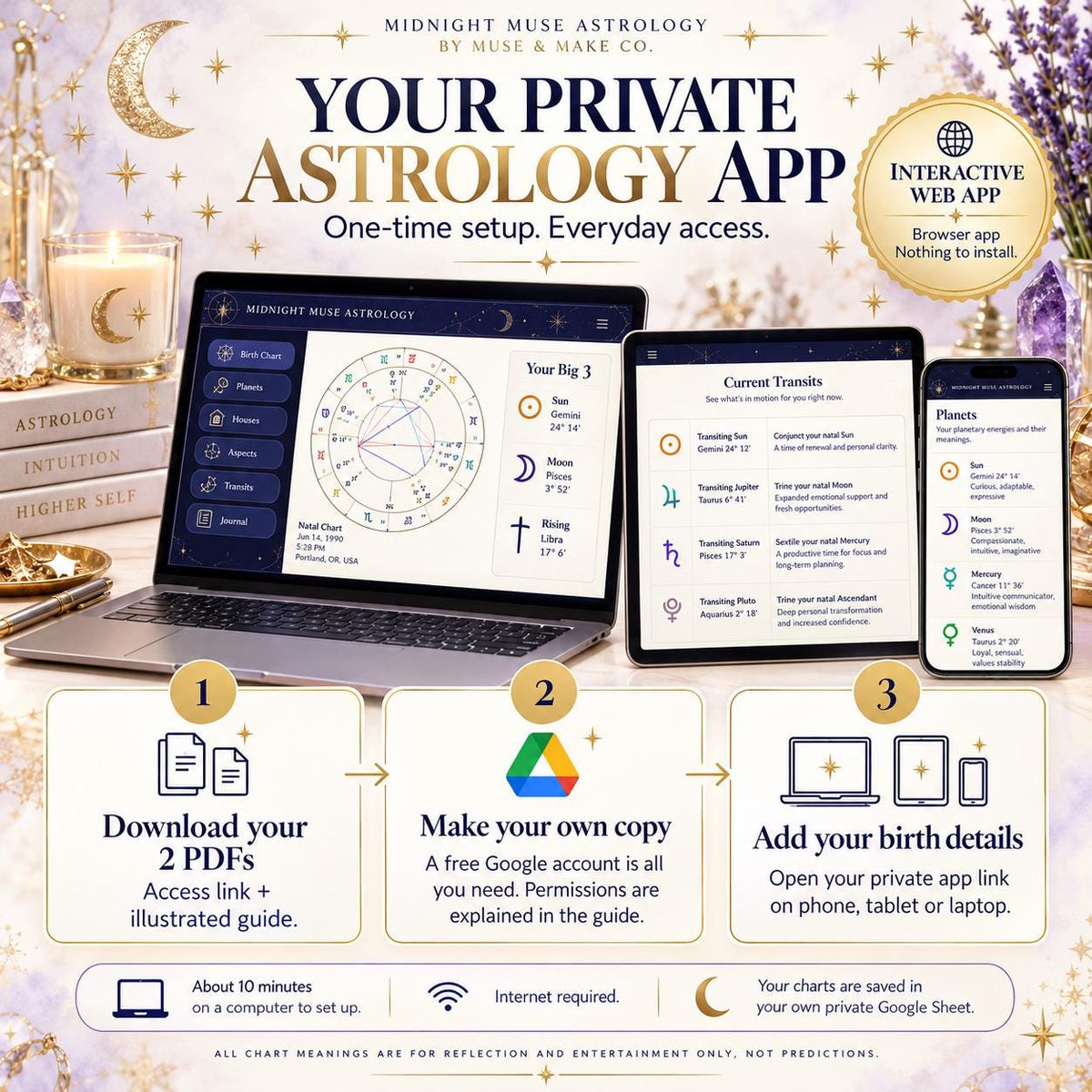 Birth Chart App, Astrology Natal Chart Reading