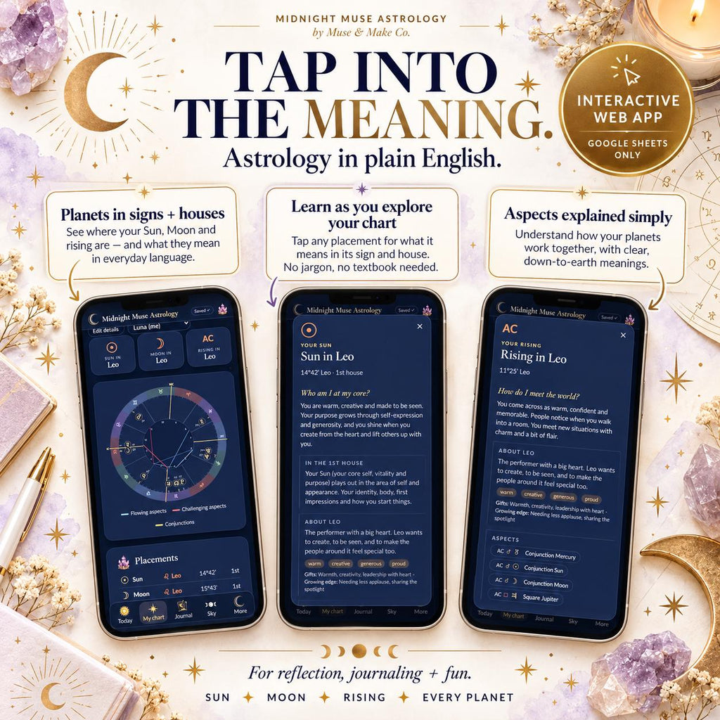 Birth Chart App, Astrology Natal Chart Reading