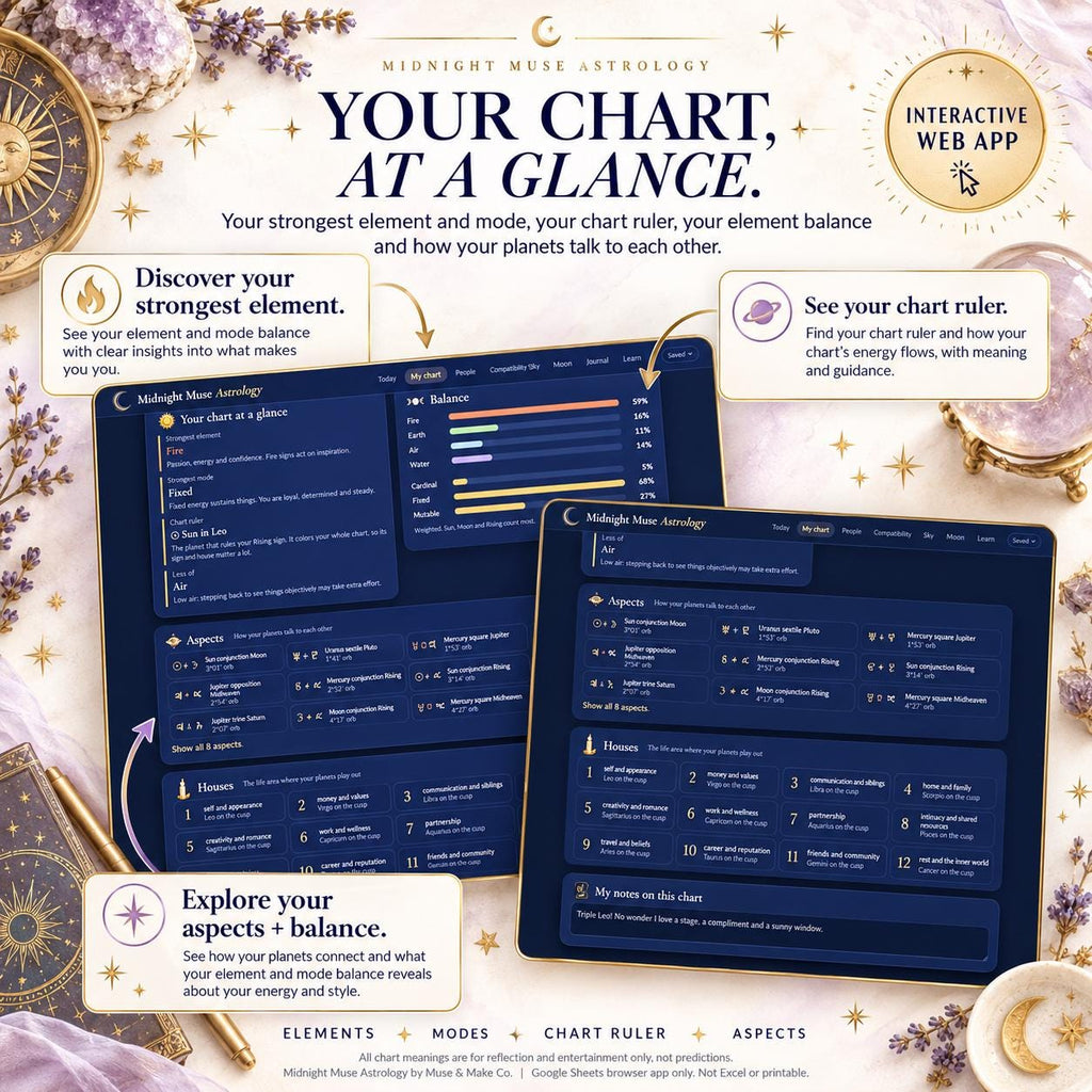 Birth Chart App, Astrology Natal Chart Reading
