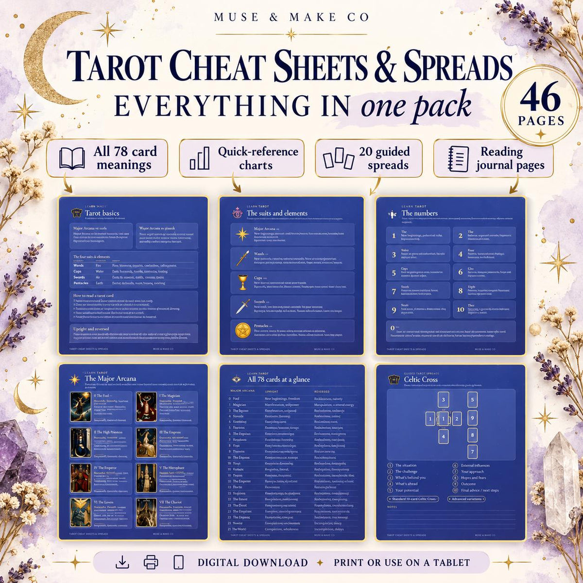 Tarot Cheat Sheet Printable