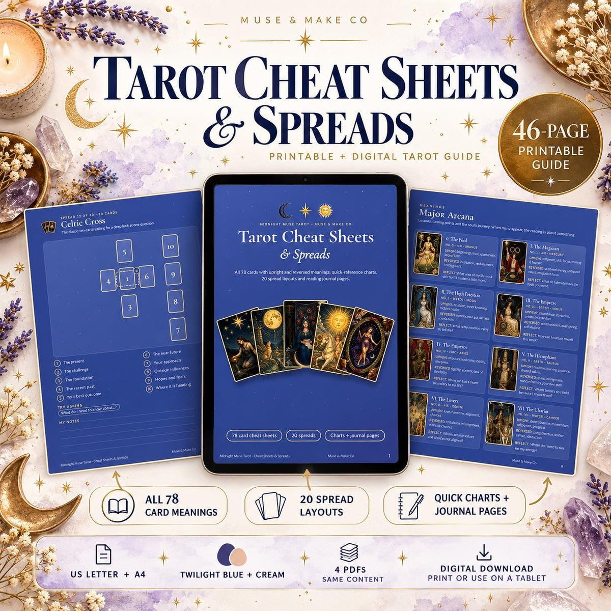 Tarot Cheat Sheet Printable