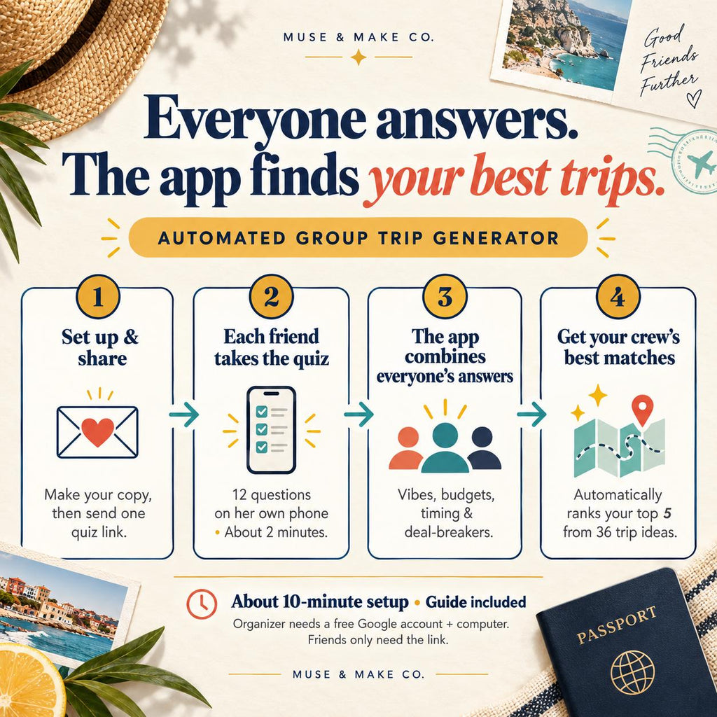 Girls Trip Planner Quiz