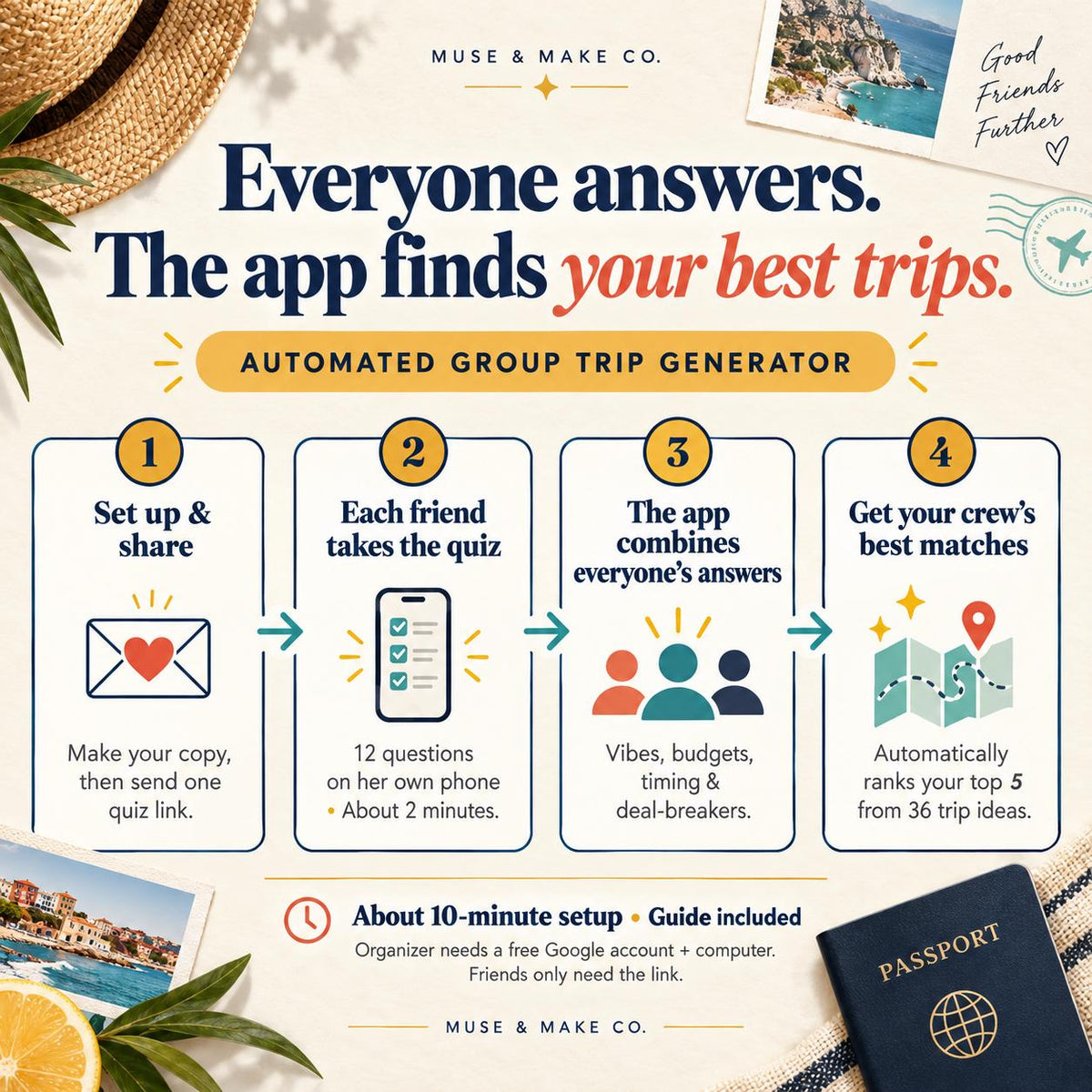 Girls Trip Planner Quiz