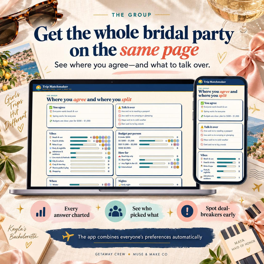 Bachelorette Destination Quiz