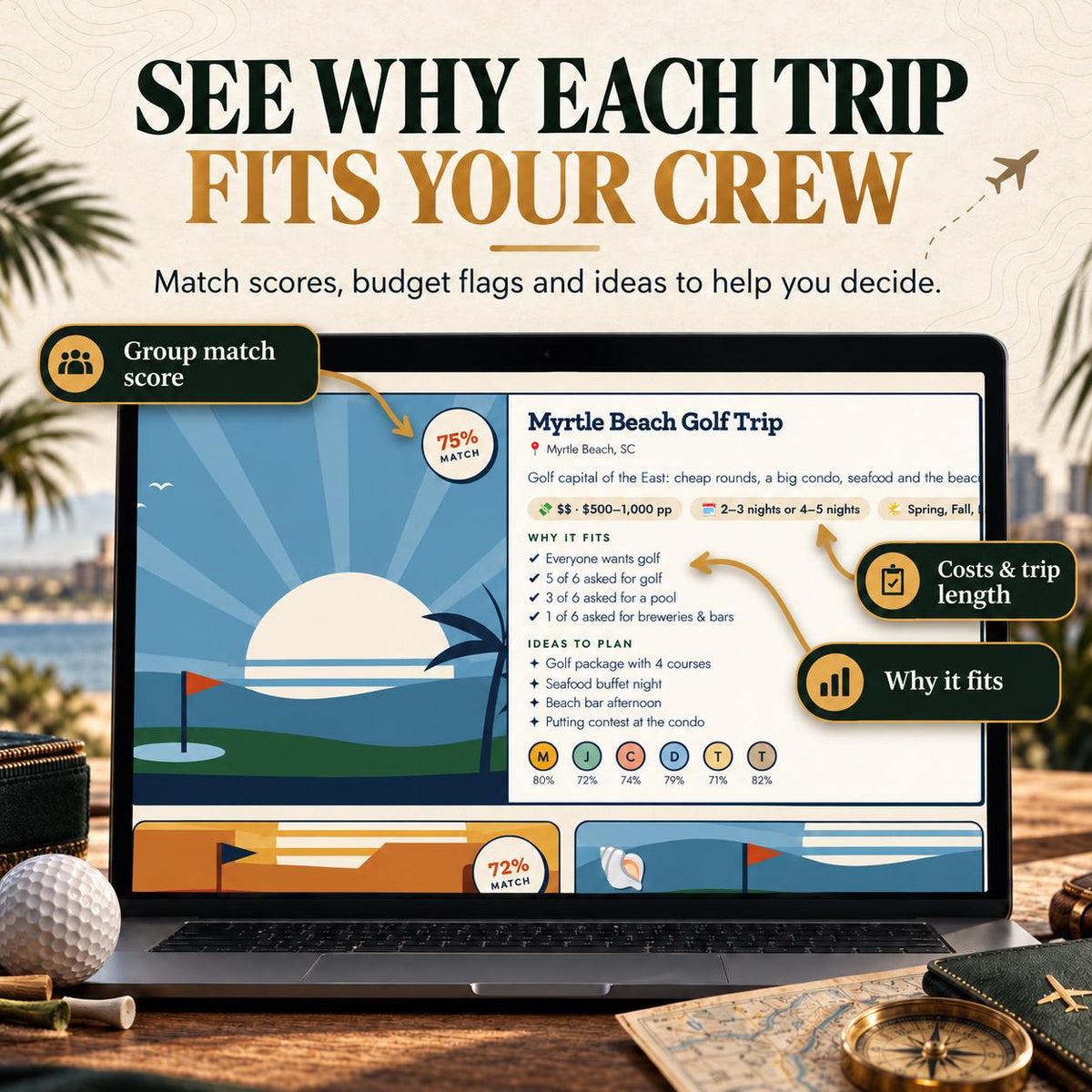 Bachelor Party Destination Quiz