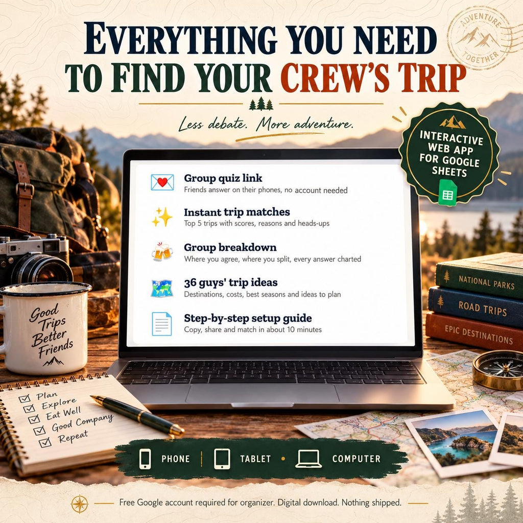 Guys Trip Planner Quiz