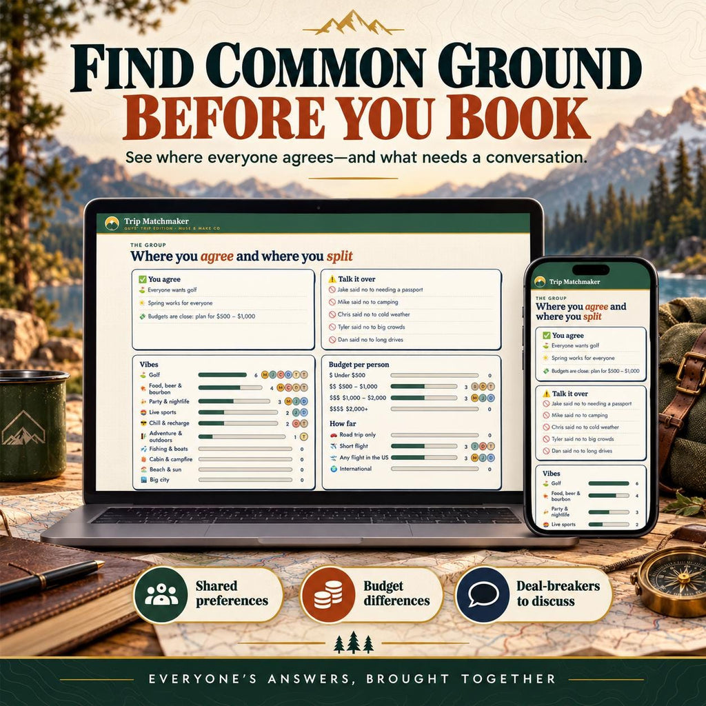 Guys Trip Planner Quiz