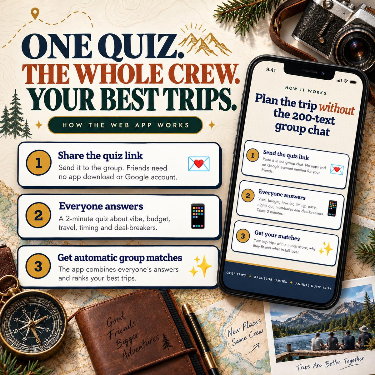 Guys Trip Planner Quiz