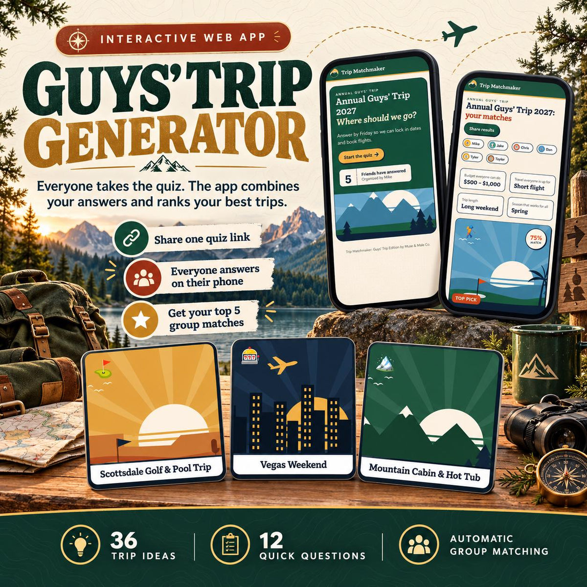 Guys Trip Planner Quiz
