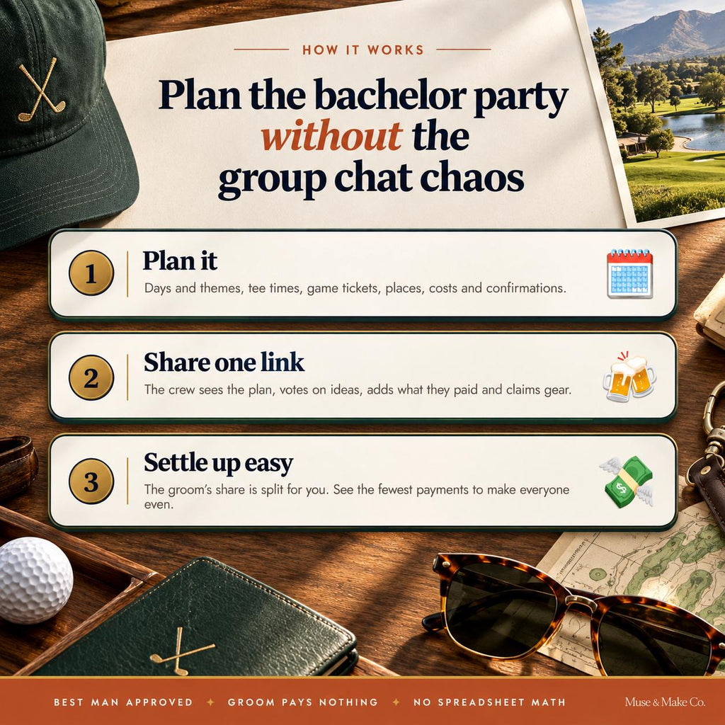 Bachelor Party Planner App