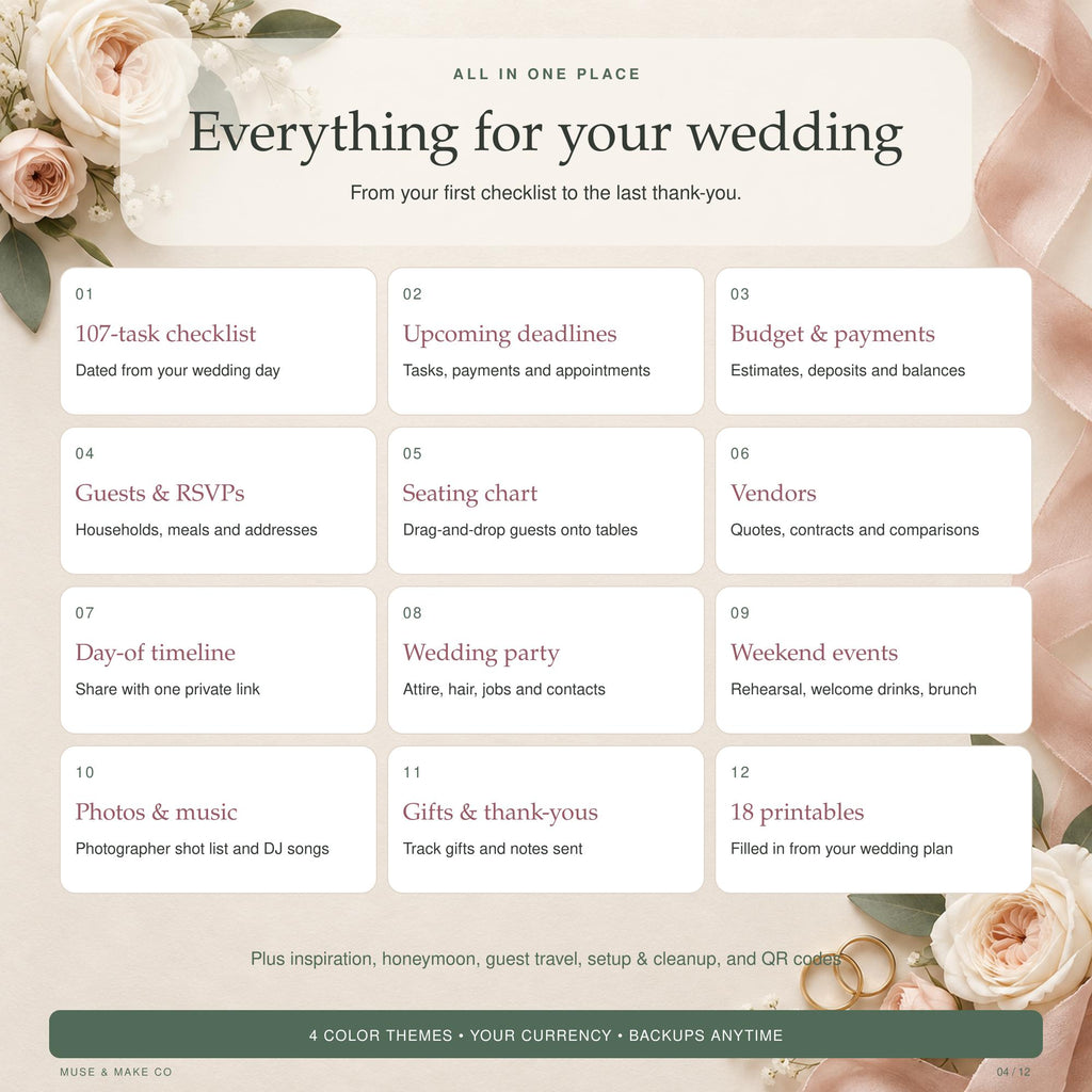 Wedding Planner App, Digital Wedding Planner