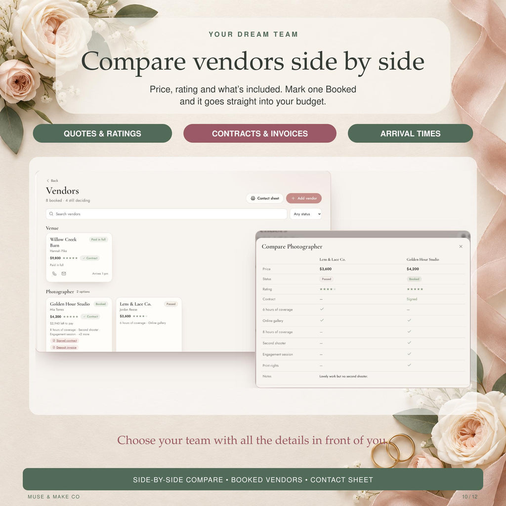 Wedding Planner App, Digital Wedding Planner