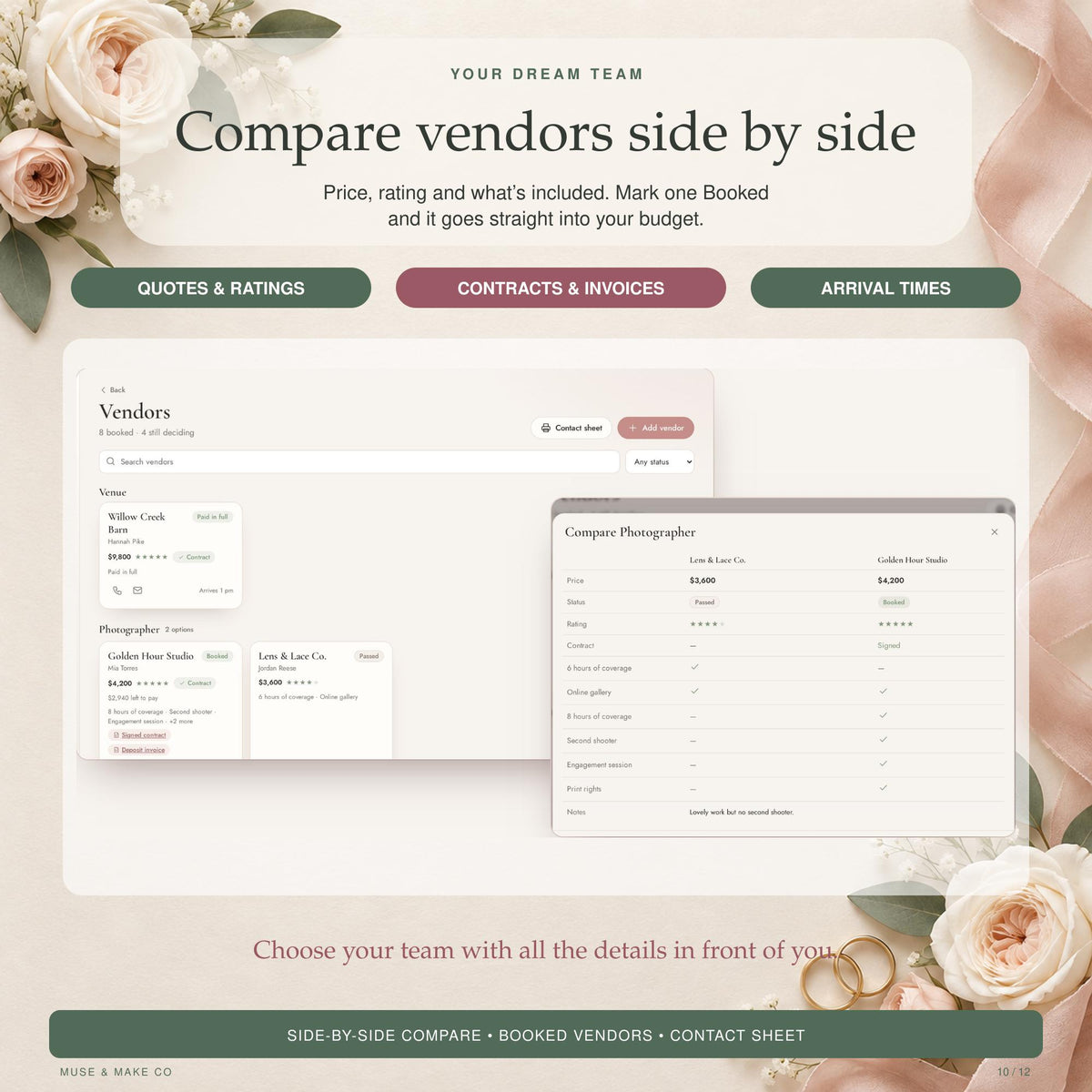 Wedding Planner App, Digital Wedding Planner