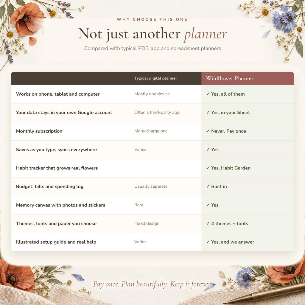 Digital Planner Web App