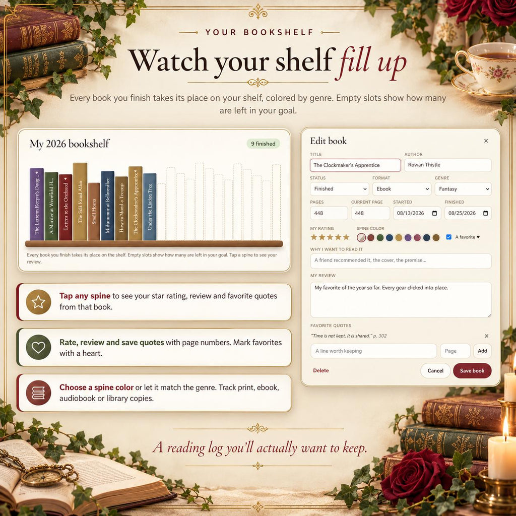 Reading Journal and Digital Planner Web App