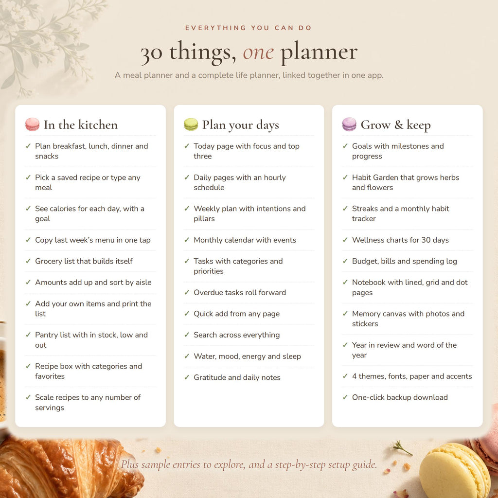 Parisian Petit Cafe Theme Meal Planner Digital Web App