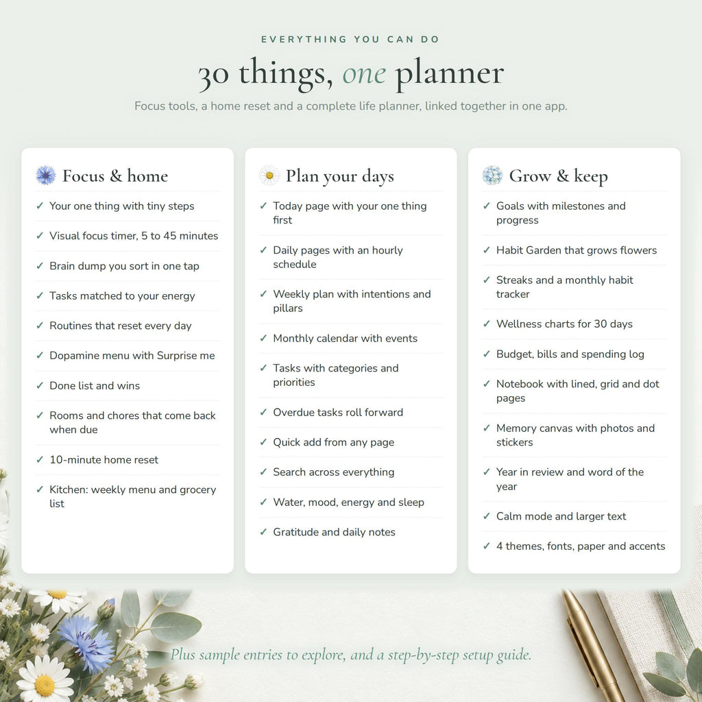 ADHD Planner Digital Web App