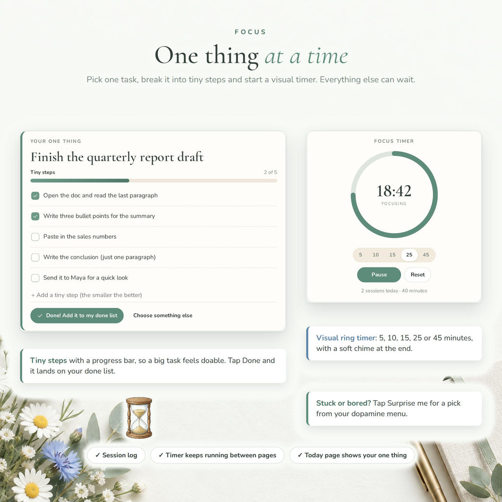 ADHD Planner Digital Web App