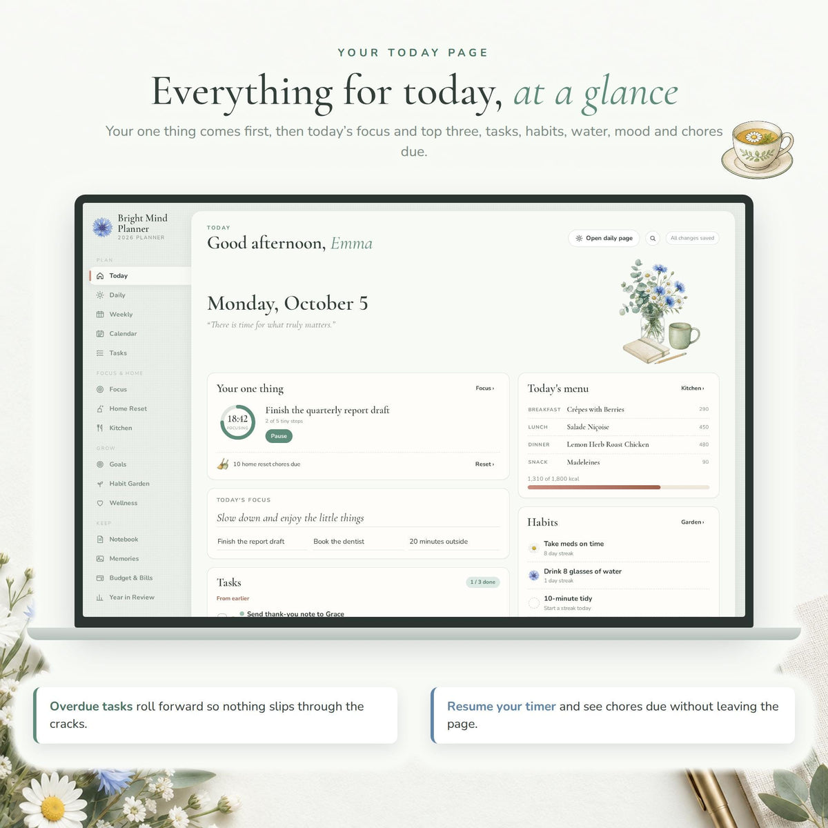 ADHD Planner Digital Web App