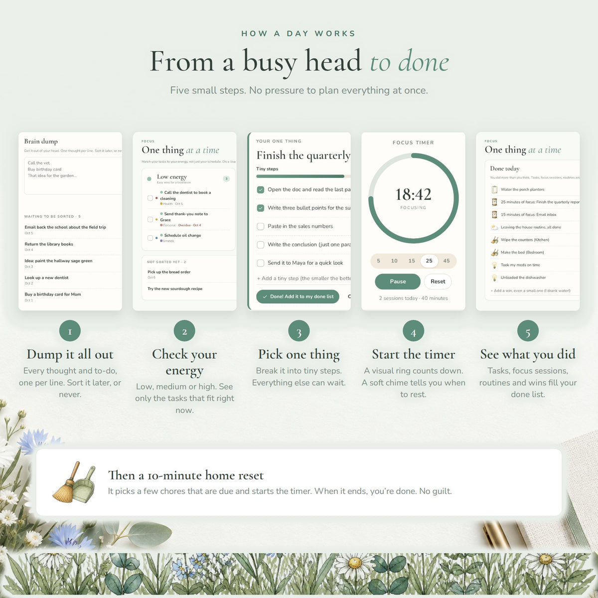 ADHD Planner Digital Web App