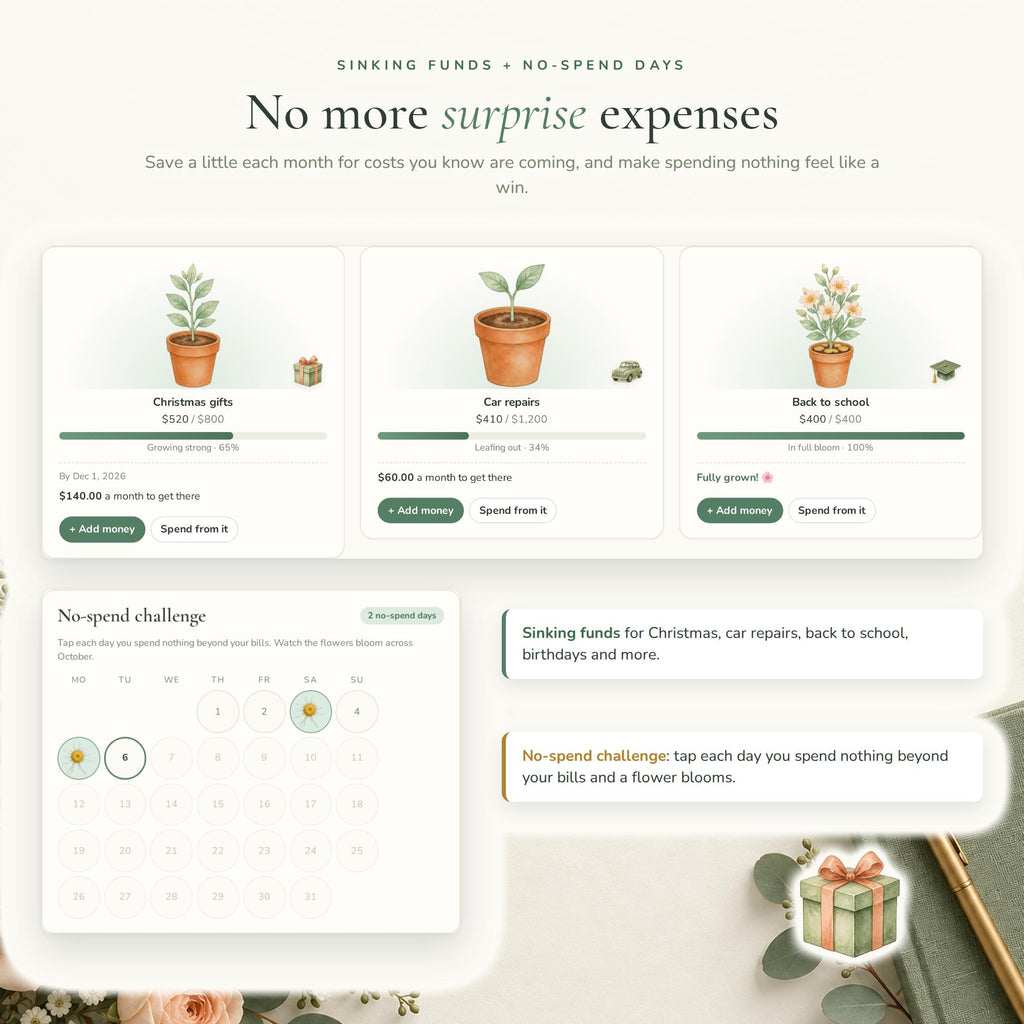Budget Planner Google Sheets Web App