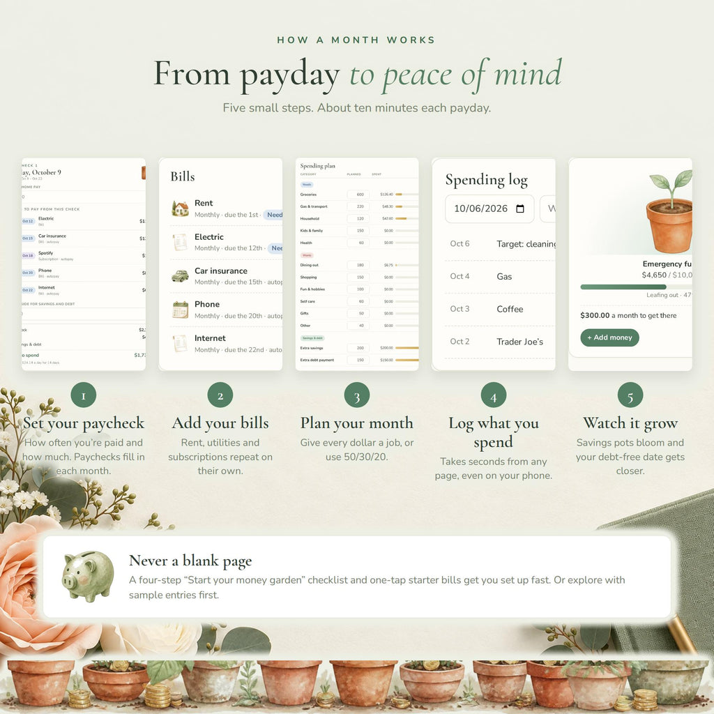 Budget Planner Google Sheets Web App