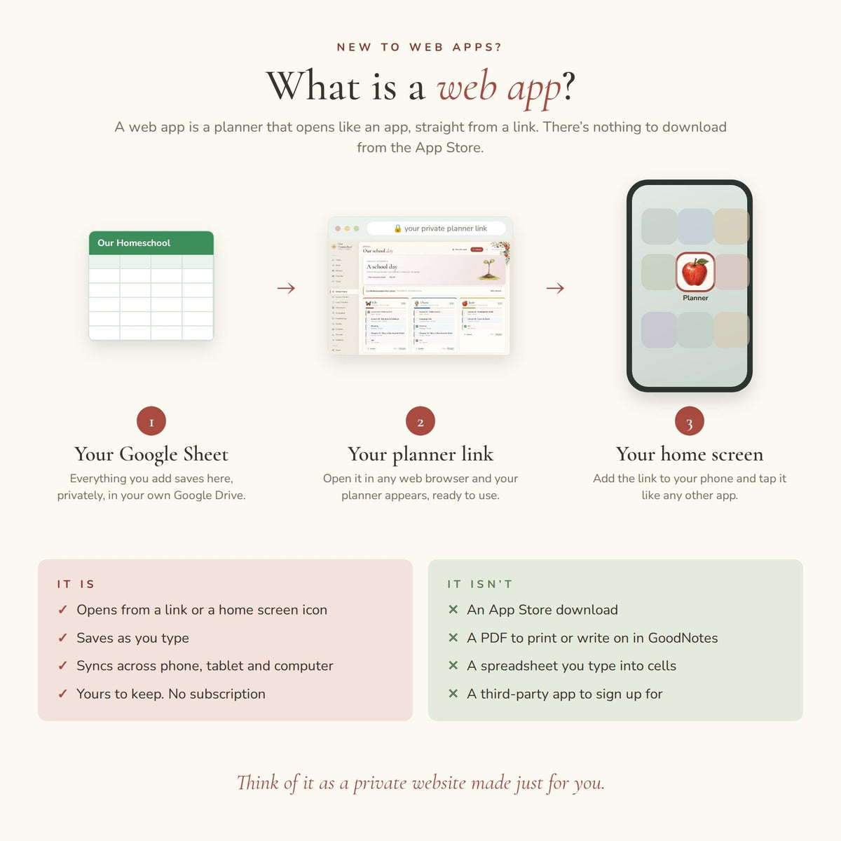 Homeschool Planner Google Sheets Web App