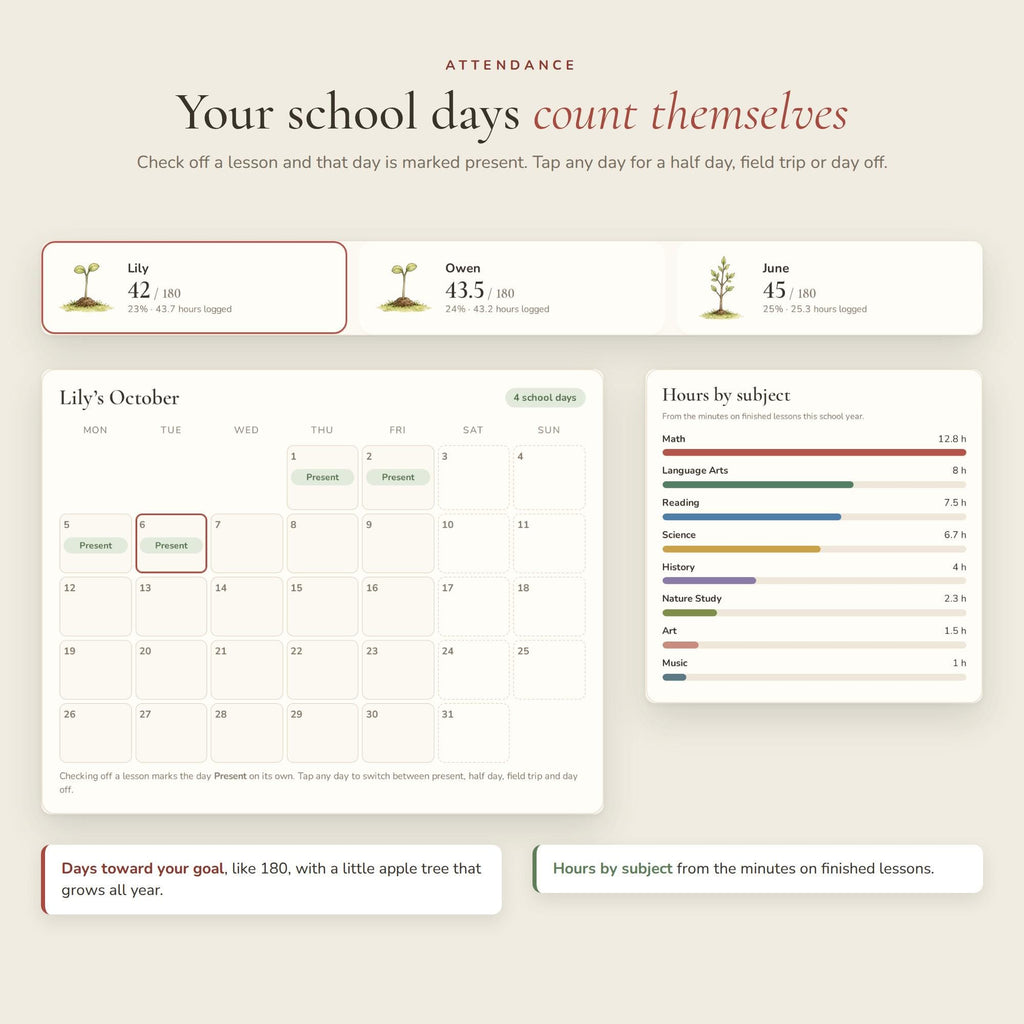 Homeschool Planner Google Sheets Web App