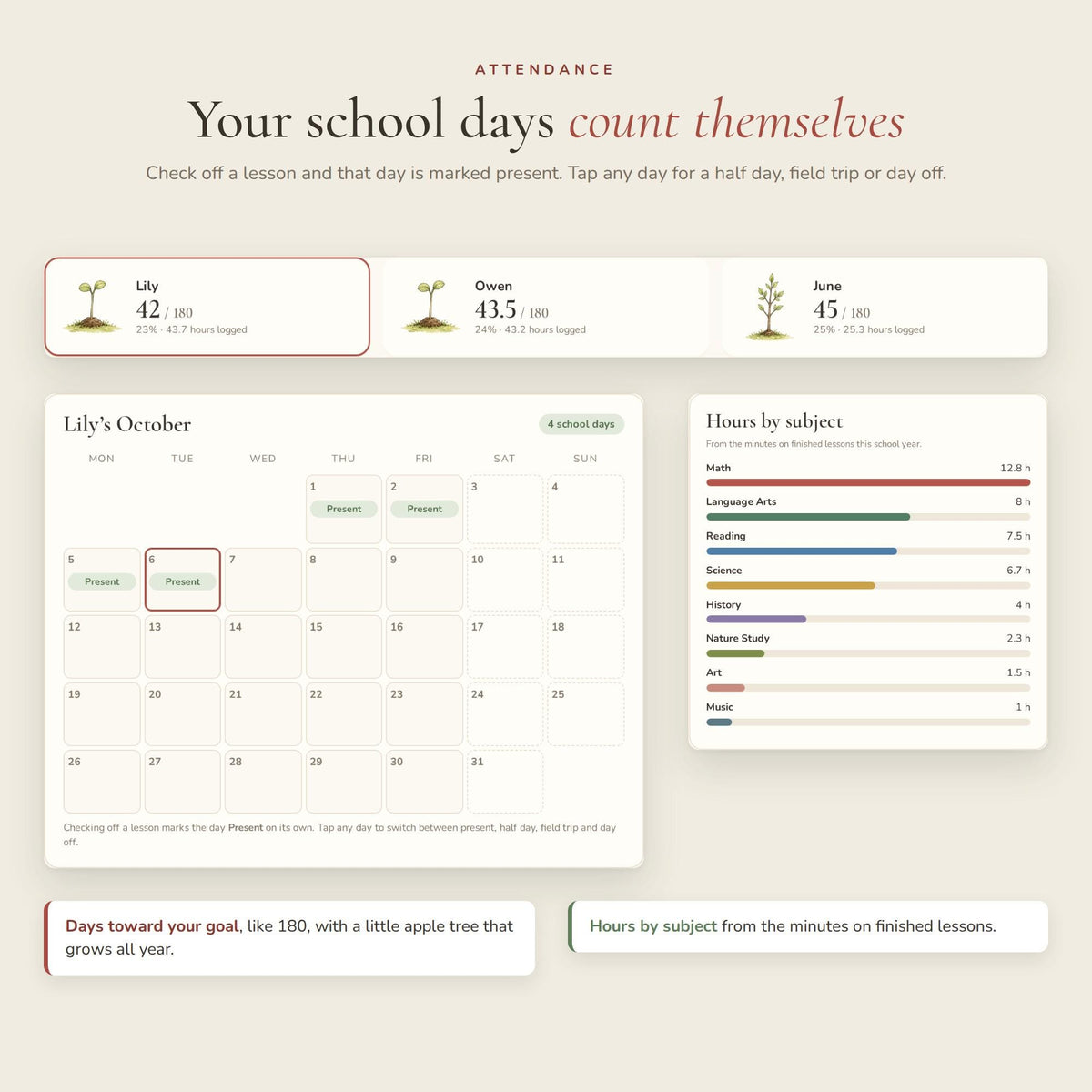 Homeschool Planner Google Sheets Web App