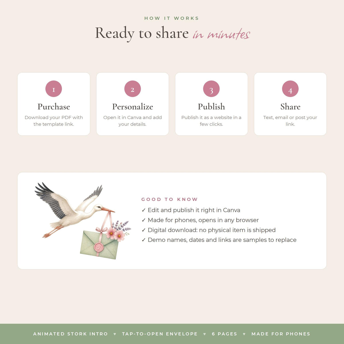 Baby Shower Website Template Canva