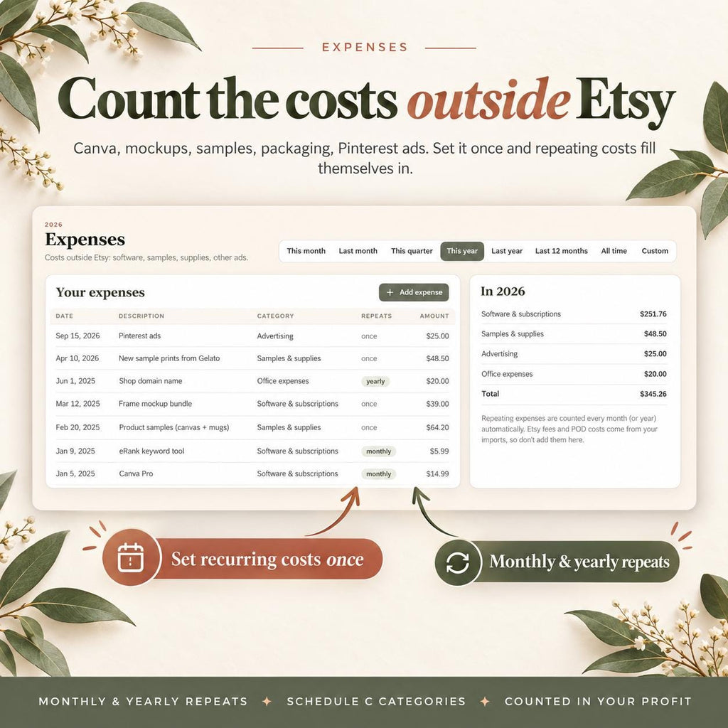 Etsy Seller Bookkeeping Spreadsheet POD