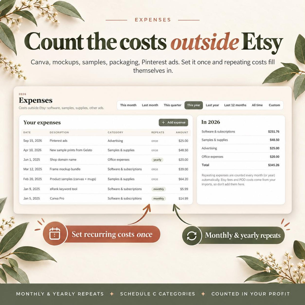 Etsy Seller Bookkeeping Spreadsheet POD