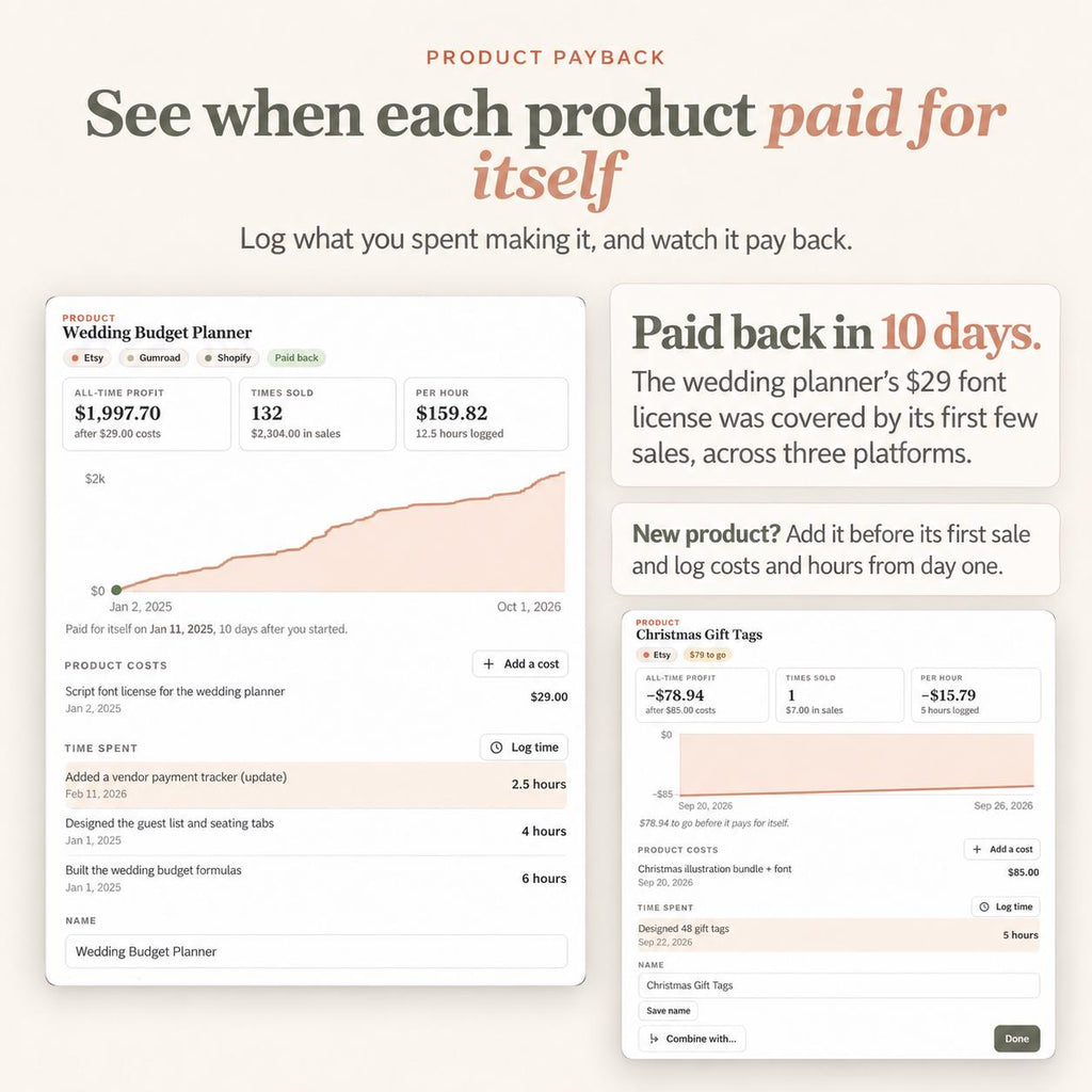 Etsy Seller Bookkeeping Spreadsheet for Digital Products