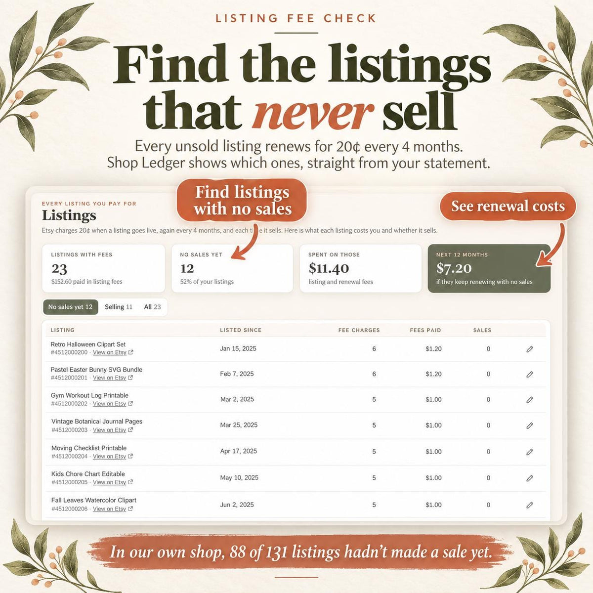 Etsy Seller Bookkeeping Spreadsheet for Digital Products