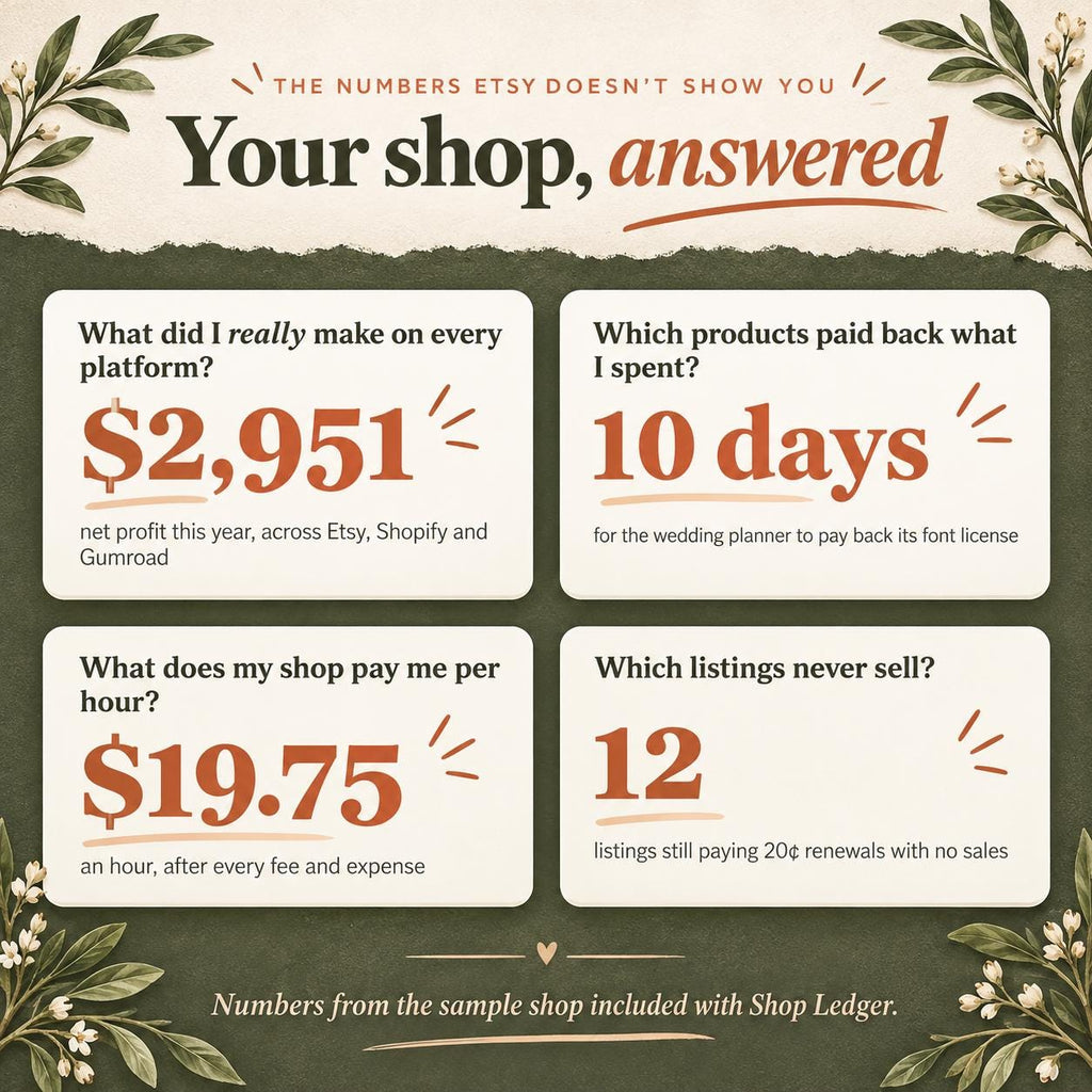 Etsy Seller Bookkeeping Spreadsheet for Digital Products
