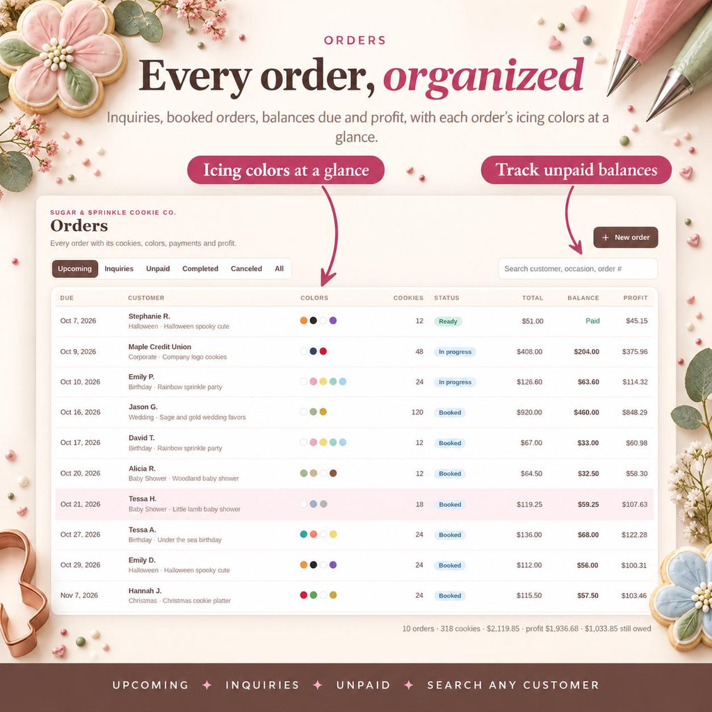 Cookie Business Planner Spreadsheet
