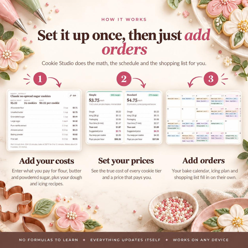Cookie Business Planner Spreadsheet