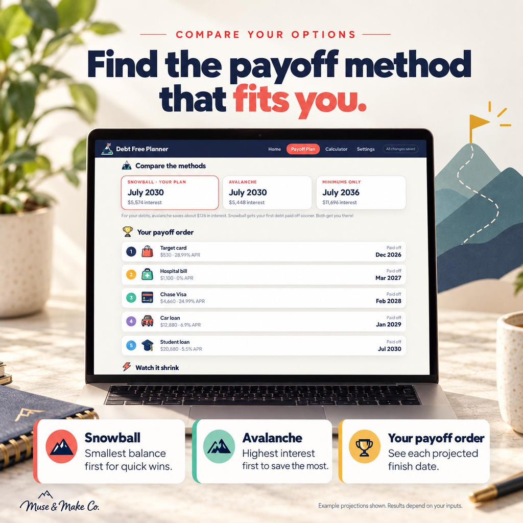 Debt Payoff Tracker Google Sheets Web App