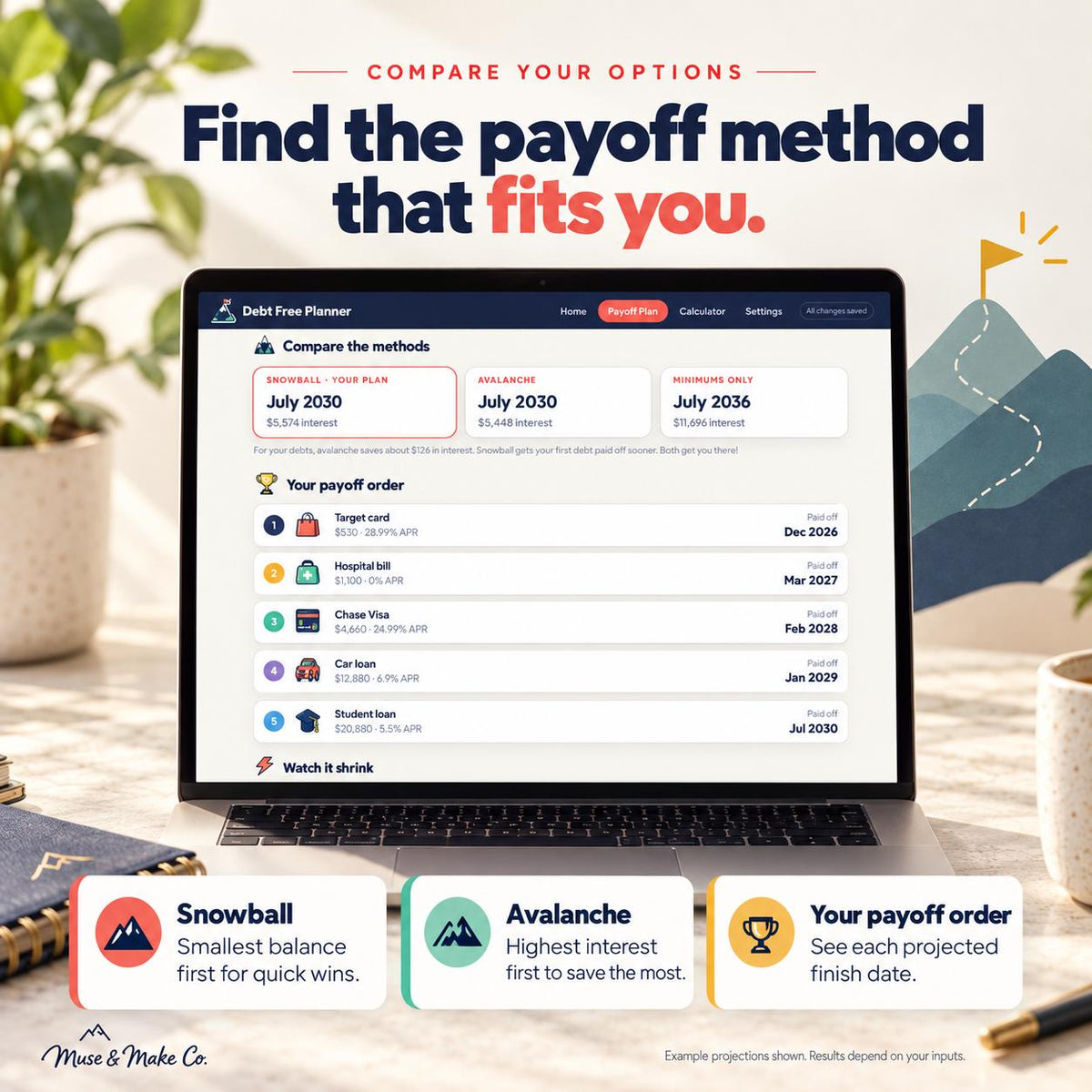 Debt Payoff Tracker Google Sheets Web App