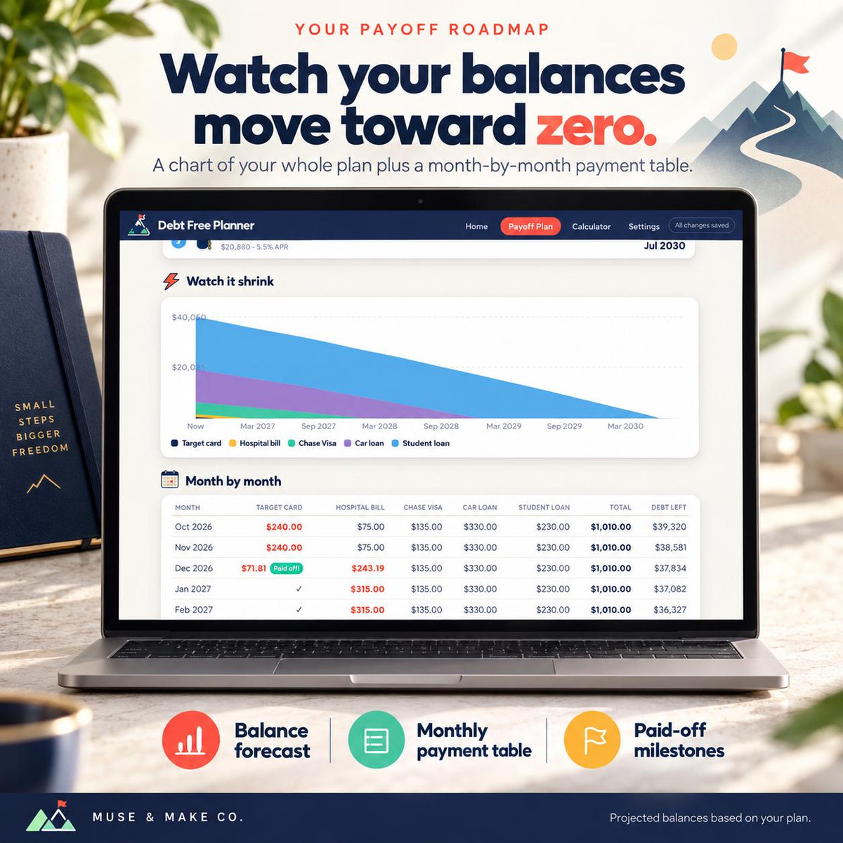 Debt Payoff Tracker Google Sheets Web App