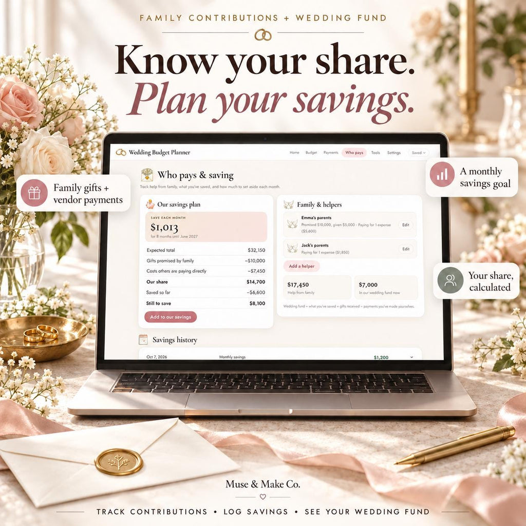 Wedding Budget Planner Google Sheets Web App