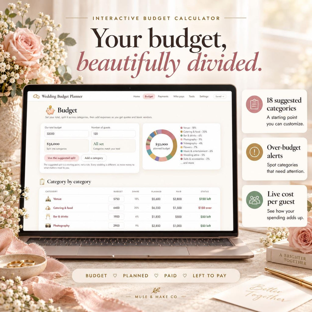 Wedding Budget Planner Google Sheets Web App