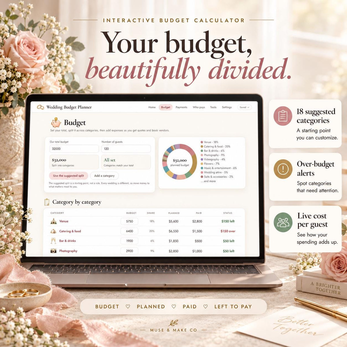 Wedding Budget Planner Google Sheets Web App